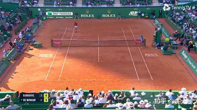包含日本网球队鏖战欧洲网球队，德约科维奇惊艳世界的词条