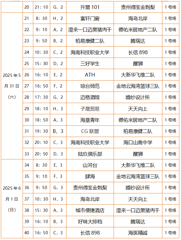 新冠疫情波及篮球比赛日程安排的简单介绍