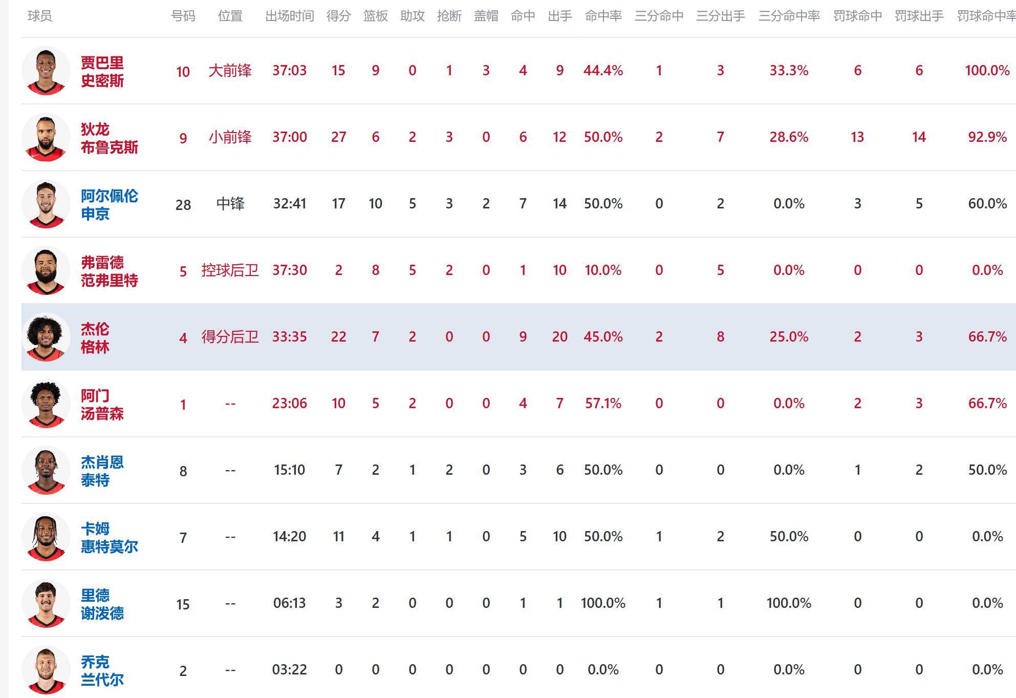 开云体育平台APP-战绩惊人！球队展现出色表现的简单介绍